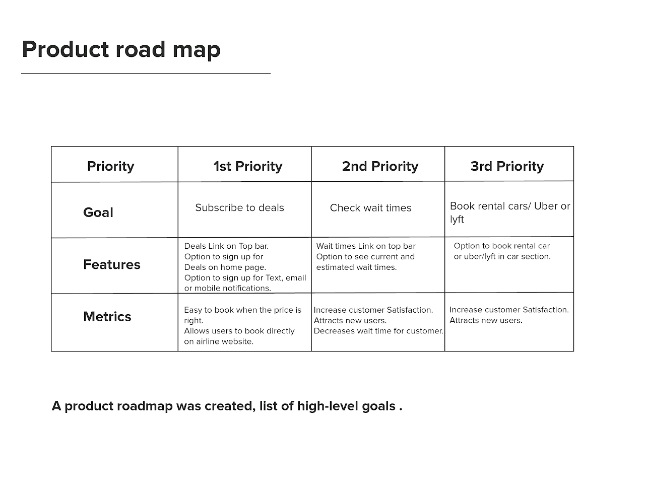 panam-airlines screenshot