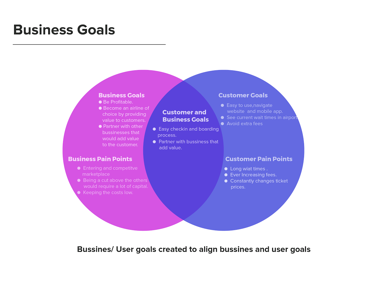 panam-airlines screenshot