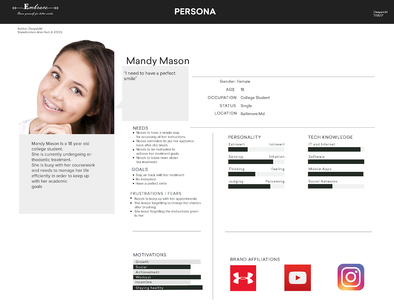 Persona Mandy Mason