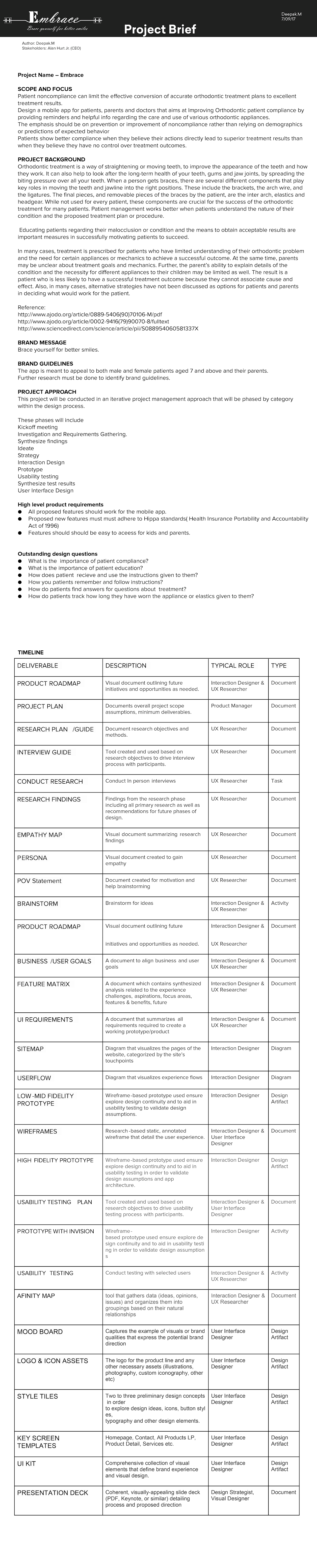 Project Brief Overview